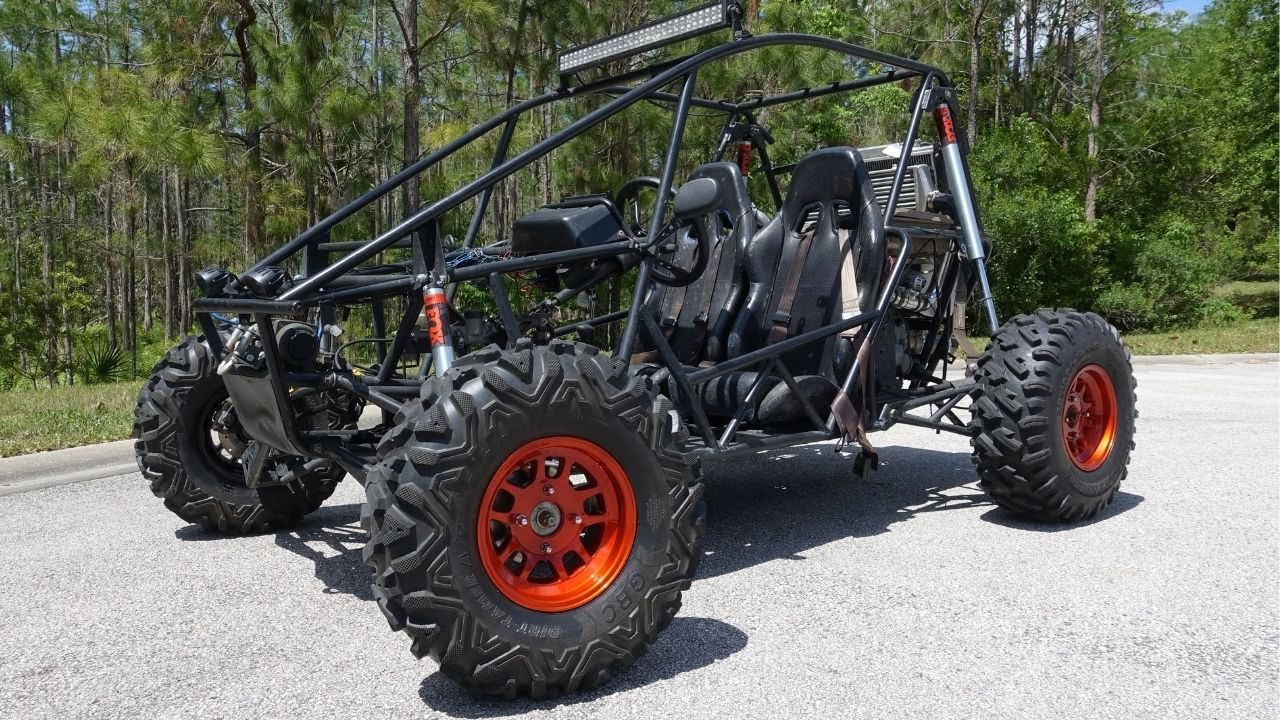 How to Paint Rims Quick Wheel Painting Tutorial Urethane and 2k Clear Coat YouTube