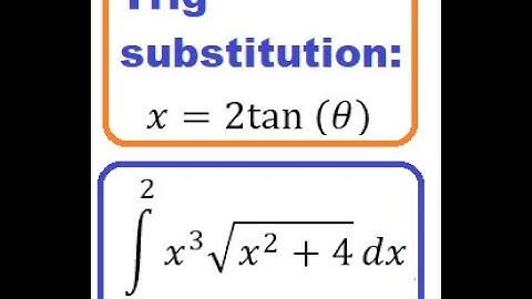 6.2 HW#11:  Trig Substitutions (x=tan) and U-sub with the right triangle