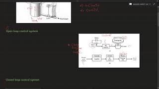 Automatic Control  Laplace Transform