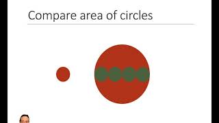 Week 3 Lecture - visualisation (CDS)