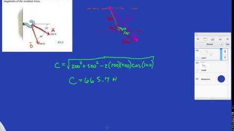 Problem F2-2 Statics Hibbeler 12th (Chapter 2)