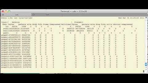 Snort with a PCAP Express (Napatech adapter) DAQ