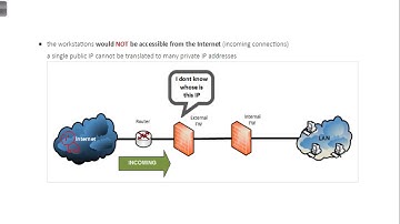 Lecture 9 1 Checkpoint Firewall#Concept of NATing to work