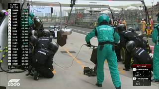Mercedes Double Pit Stop! - Formula 1 China Grand Prix 2019