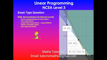 Practice Question | Achieved Level | Linear Programming | NCEA Level 3 Mathematics | Part 1 of 2