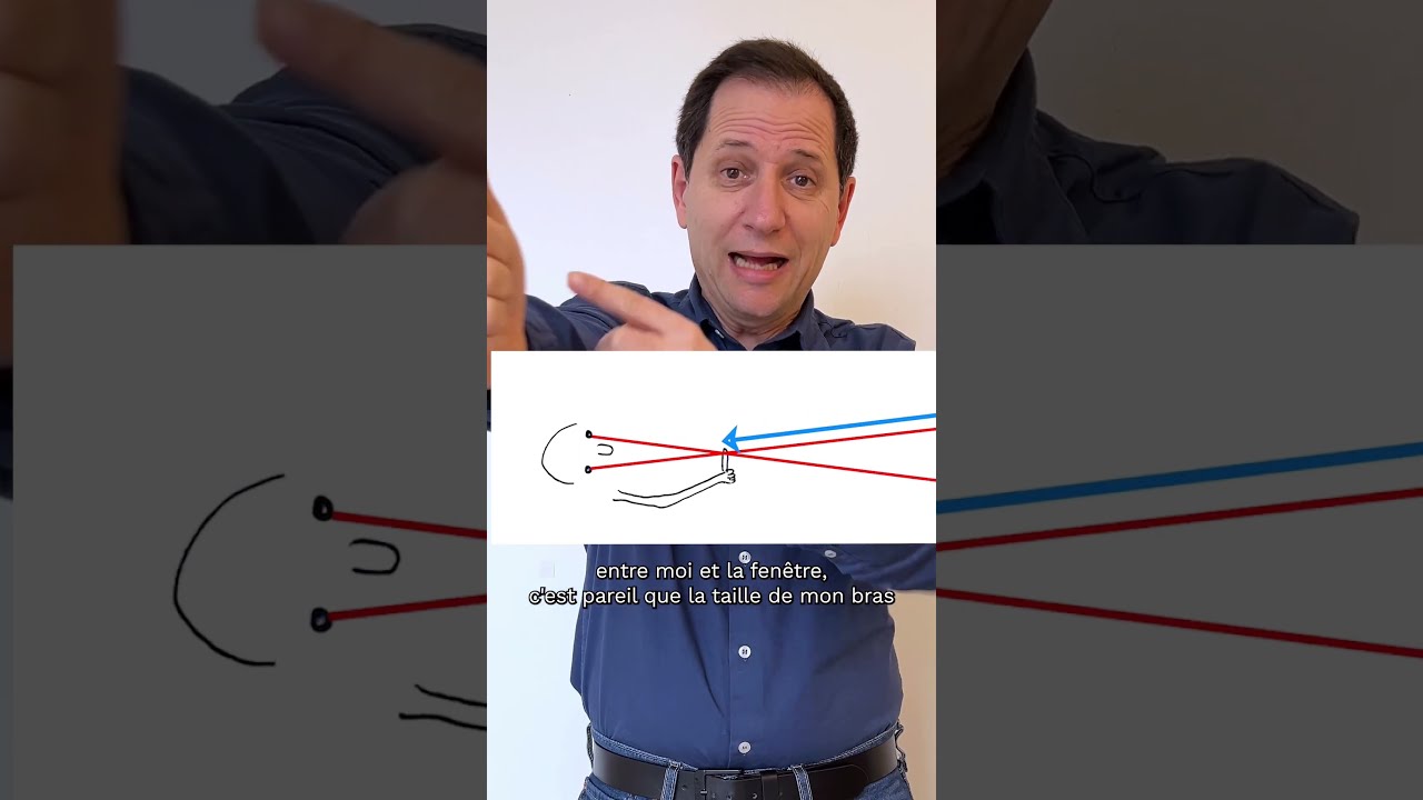 Mesurer Votre Distance Aux Toiles Vid O N 412 