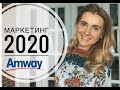 Маркетинг план Amway 2020. Бизнес Амвэй и возможность развития, которую вы получите в компании