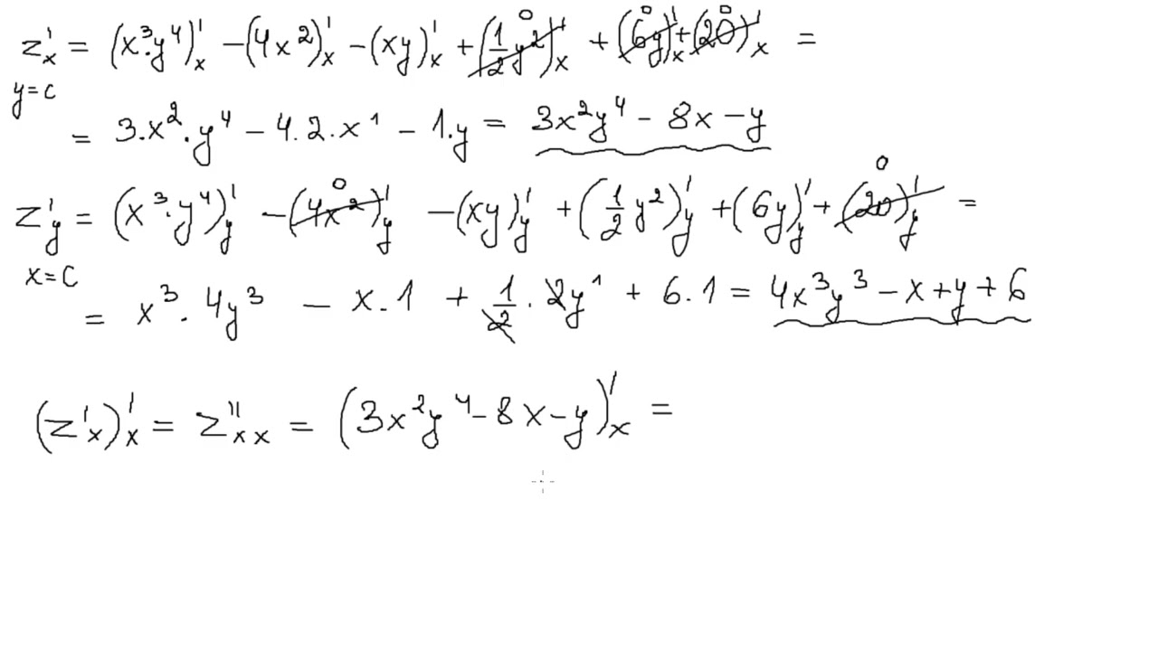 Частни произодни на функция на две променливи