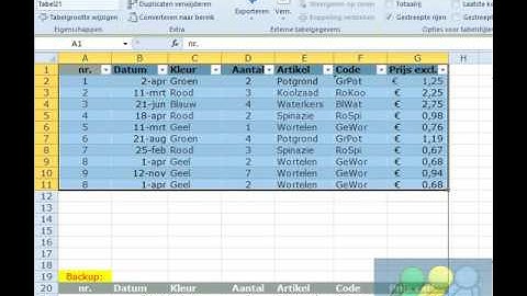 excel 2010 tabel maken