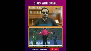 Sri Lanka Vs Bangladesh A Rivalry That Began With The Nagin Dance, Set To Face Each Other Today.