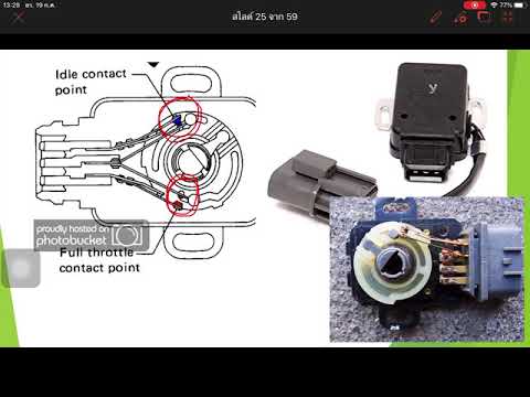 เนื้อหาการเรียน ระบบควบคุมอิเล็กทรอนิกส์ Electronic Control System ตอนที่ 3