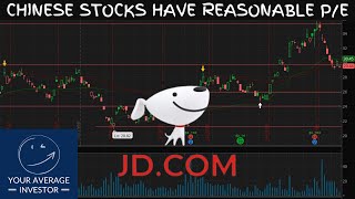 Is JD Stock (JD.com) A Good Buy Right Now? (5/31/2024)