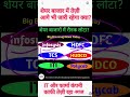 #viralvideo #stockmarket #fundamentalanalysis #trading #investmentanalysis #zerodha #share market