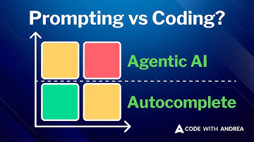 When to Code vs Prompt with AI