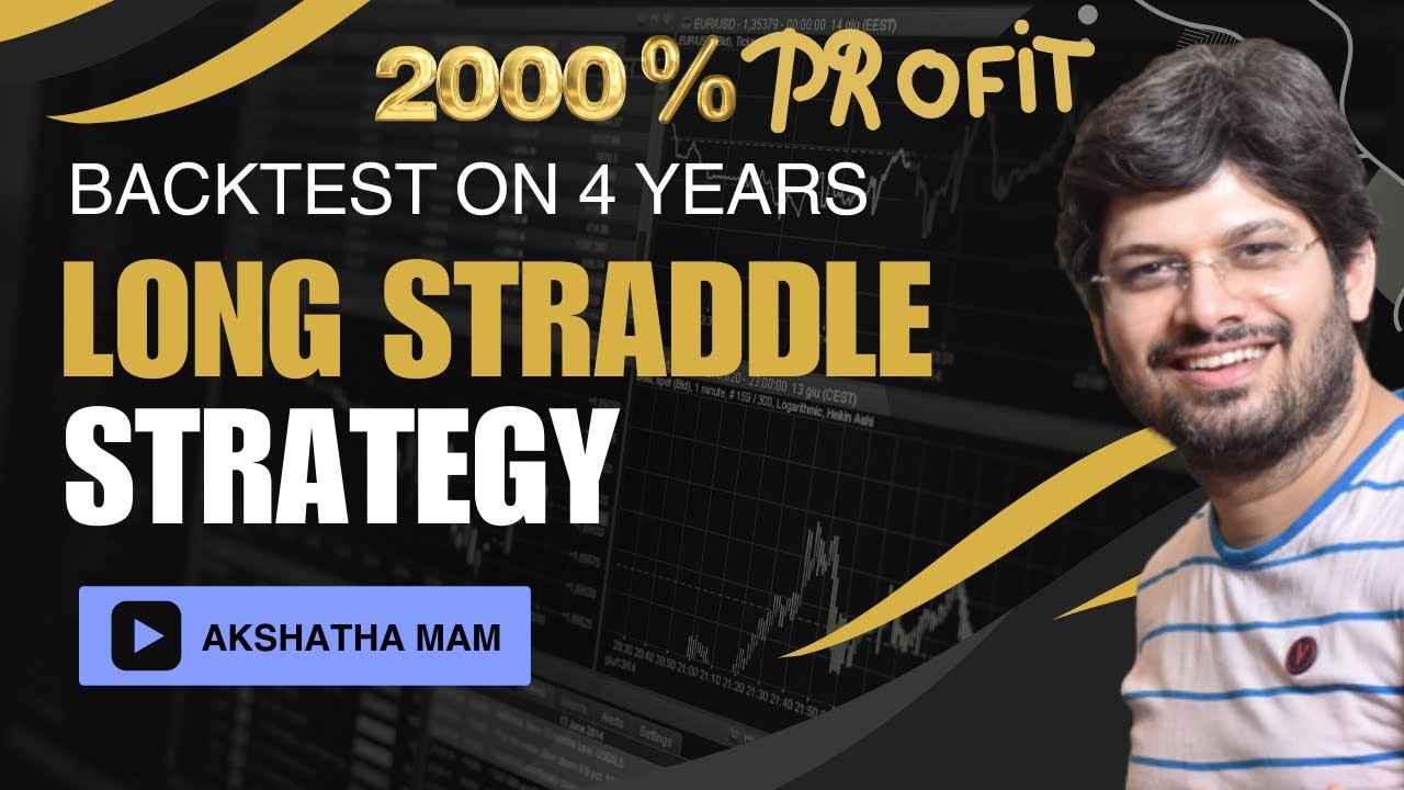 earn-500-daily-with-just-10k-capital-in-this-backtested-strategy