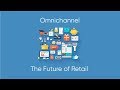 Omnichannel: The Future of Retail