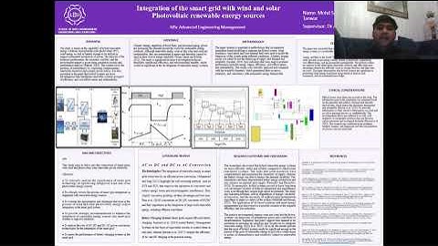 Integration of Smart Grid with Wind and Solar Photovoltaic renewable energy sources