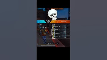 FOUR HACKERS VS RAISTAR 😱 WAIT FOR END 😈?? #shorts #freefire #trending #raistar