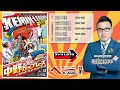 チャリロト公式Youtube 加藤慎平の「ぺーちゃんねる」Vol.286 久留米競輪場 能支第３０回中野カップレース [ＧⅢ] 06/22（土）【1日目】 #久留米競輪　#久留米競輪ライブ