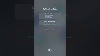 Module 1.4 Responsible AI, Privacy and Brand Governance
