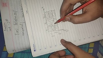 Image Processing Lecture