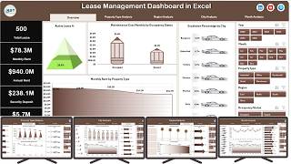 Celebrity Lease Management Dashboard in Excel Net Worth