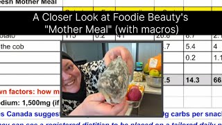 A Closer Look at Foodie Beauty's "Mother Meal" (with macros)