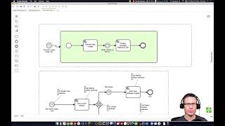 Automating complex multi-repo builds with GitHub Actions and Camunda Cloud