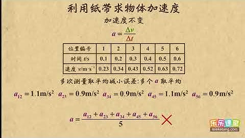 03利用纸带求物体加速度的两种方法   匀变速直线运动的研究（1） 高中物理