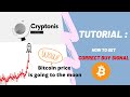 Should i buy bitcoin nowlearn how to get correct buy signal in this tutorial2021