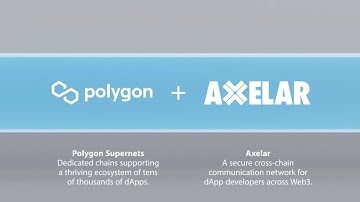 Axelar + @polygon Join Forces for Supernet Interoperability