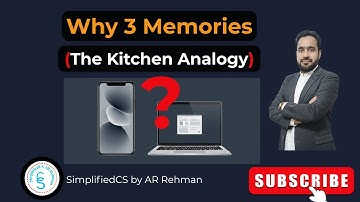 Why Computers Need 3 Types of Memory (The Kitchen Analogy)