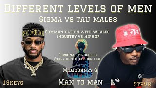 4 TYPES OF MEN, 4 PERSONALITY TYPES, SEXY RED, WHALE TECHNOLOGY #man2man