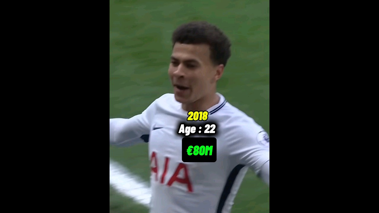 Dele Alli Price Tag Through The Years Evolution ( 2014 - 2024 ) 🏴󠁧󠁢󠁥󠁮󠁧󠁿📈. 