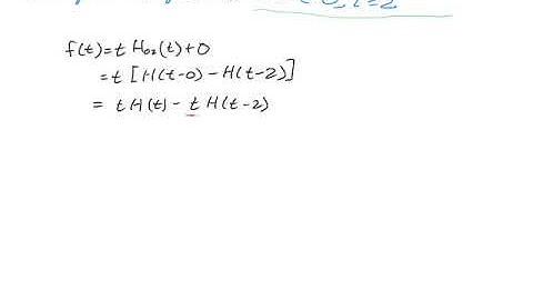 IVP with discontinuous forcing term Pt1