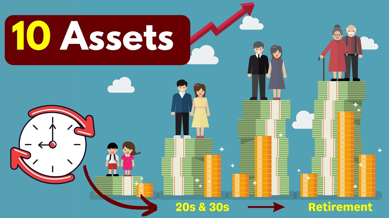 10 Cash Flowing Assets For Passive Income In 2022