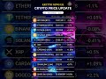 Crypto Price Update | Bitcoin, ETH, BNB, ADA, DOGE & More | Global Market (Nov 13, 2025)