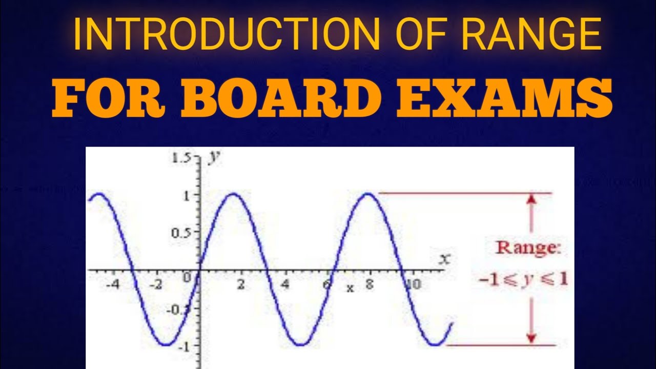 Other Ranges Introduction Introduction Of Range - YouTube