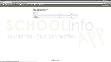 Admin Portal Overview