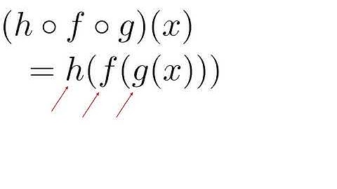 Lecture 10: Functions | Composite functions 3 (extra, quick thing)
