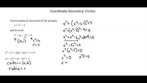 Coordinate geometry: Circles