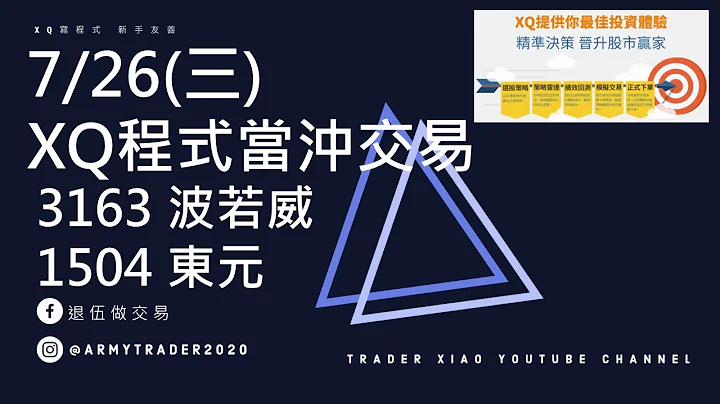 XQ程式当冲交易 3163波若威 1504东元 - 天天要闻