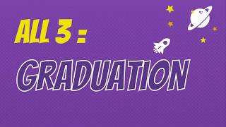 Graduation Pathways (Class of 2024)