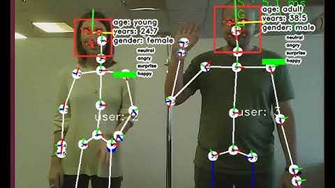 Nuitrack | Face Tracking added to Nuitrack SDK!