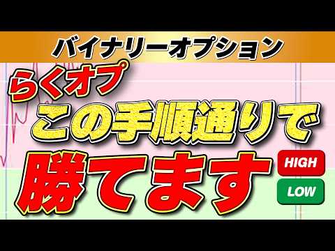 【楽天証券 らくオプ やり方 スマホ】実演で分かった勝ちやすいエントリー手順と確認項目