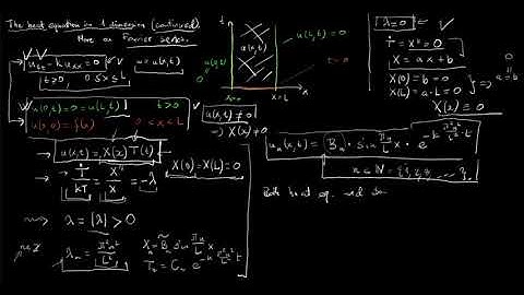 Introduction to PDE