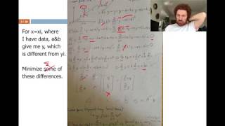 digital geometry processing - least-squares ransac hough Wealth