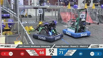 Playoff Match 8 (Round 2) - 2023 ONT District McMaster University Event