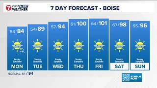 KTVB Extended Forecast: Winds ease up as temps climb and smoke persists