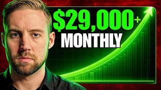 12 YEARS TO REALIZE ONLY 1 OPTIONS STRATEGY ACTUALLY WORKS (2026)